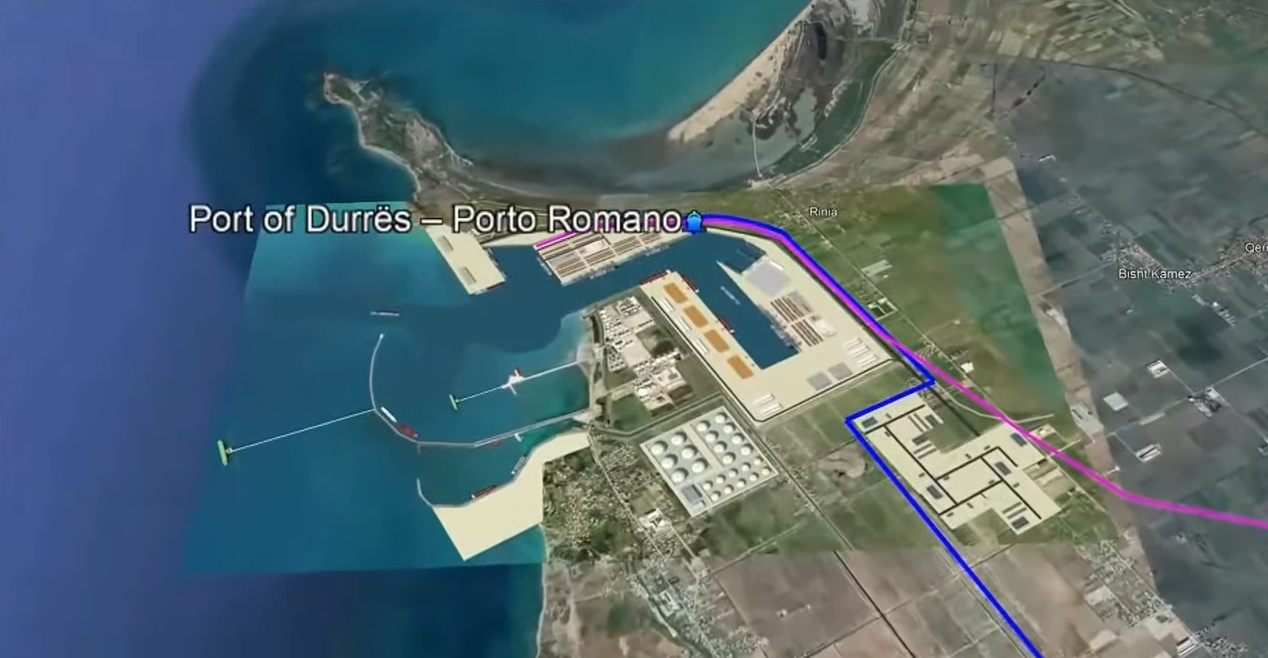 porti