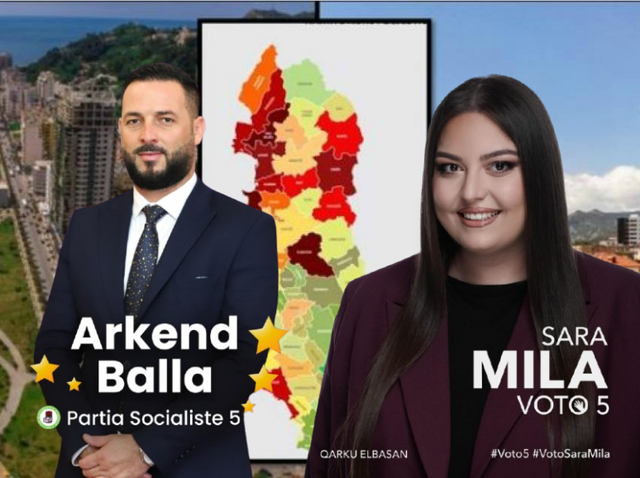 arkend balla sara mile